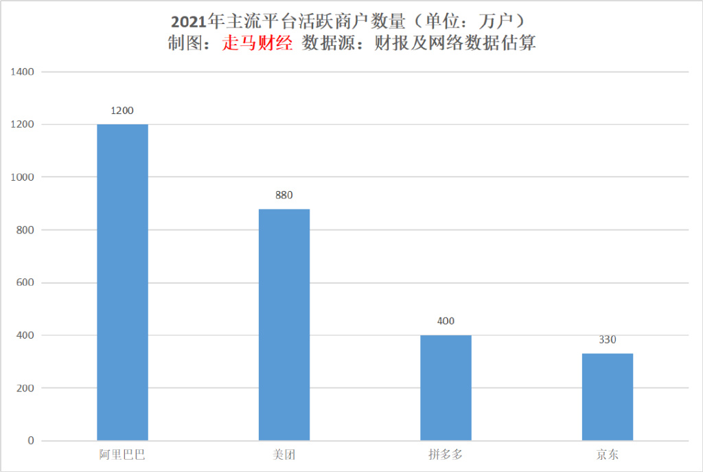 互聯網新聞平臺的優點(網絡新聞和新聞比較有哪些優勢?)