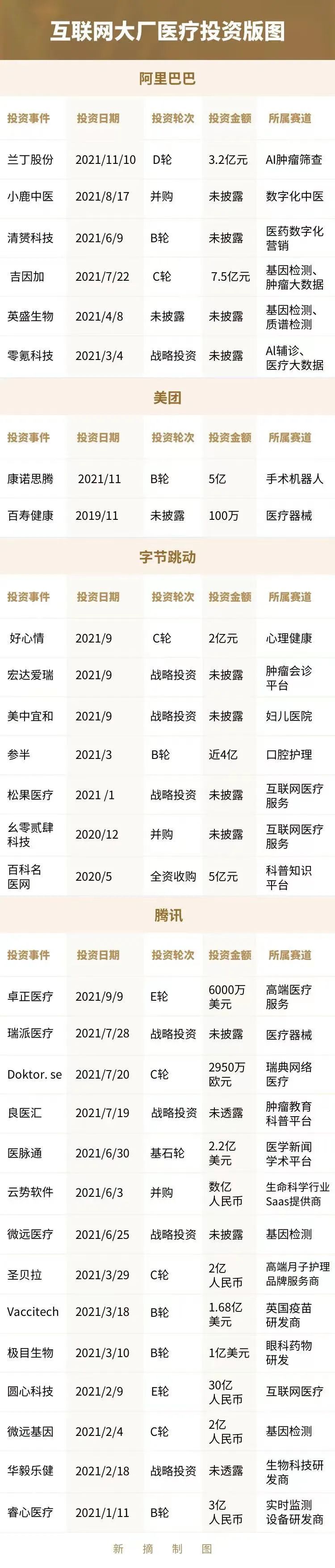 互聯(lián)網(wǎng)新聞關(guān)鍵詞排名的簡單介紹