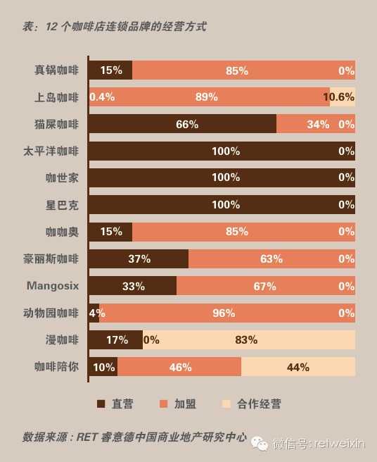 互聯網咖啡新聞稿件怎么寫(互聯網咖啡新聞稿件怎么寫的)