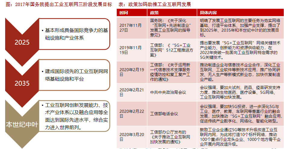 互聯網催化劑最新消息(互聯網催化劑最新消息股票)