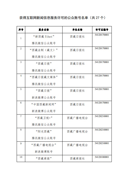 石獅市互聯(lián)網(wǎng)新聞網(wǎng)站首頁(石獅市互聯(lián)網(wǎng)新聞網(wǎng)站首頁下載)