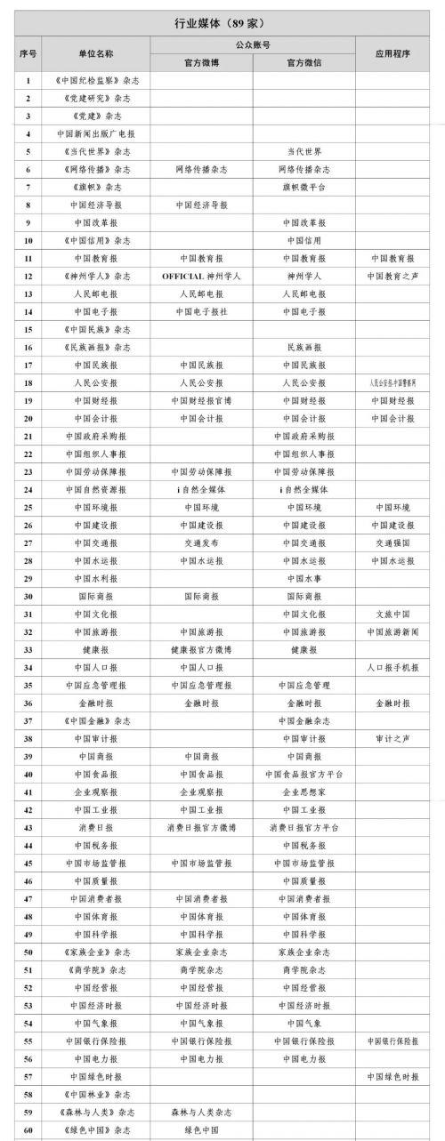 中國互聯網新聞中心官網(中國互聯網新聞中心官網首頁)