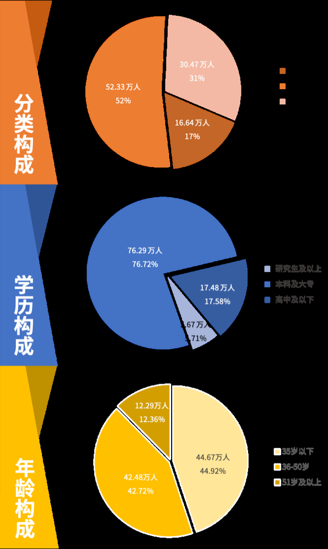 新聞事業(yè)包括互聯(lián)網(wǎng)嘛(互聯(lián)網(wǎng)與中國(guó)新聞事業(yè)的發(fā)展)