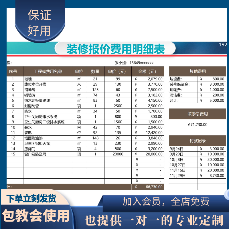 網站建設價格明細表(網站建設價格明細表怎么做)