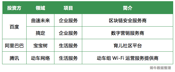 互聯(lián)網(wǎng)國際項(xiàng)目風(fēng)向標(biāo)準(zhǔn)(互聯(lián)網(wǎng)+項(xiàng)目風(fēng)險(xiǎn)防范及措施)