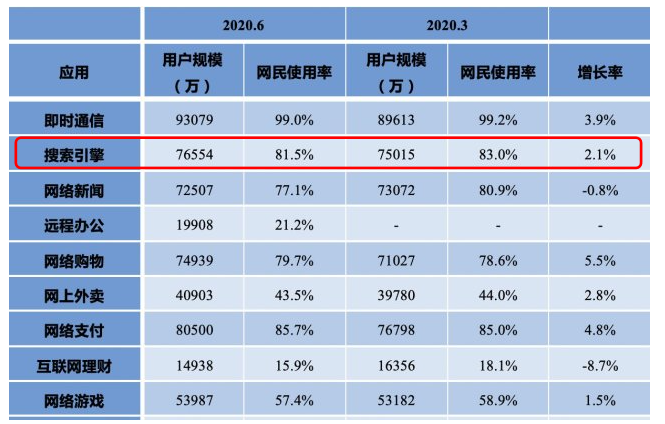 咸寧網站建設單價(咸寧市工程造價信息網)