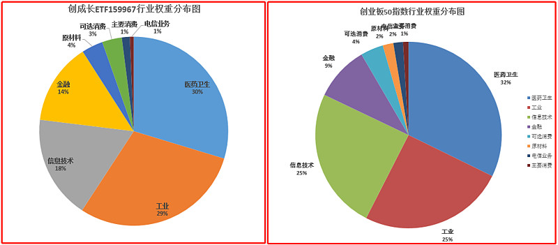 未來互聯網創業風向(未來互聯網創業風向分析)