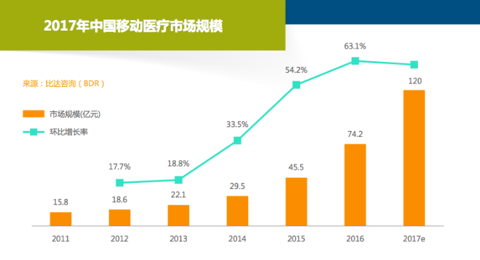產業互聯網風向研究論文(產業互聯網風向研究論文選題)