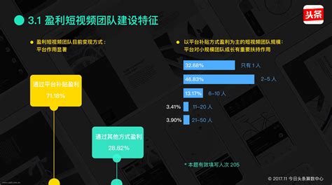 今日頭條新聞網站建設策劃(今日頭條作為一款新聞類app具有哪些獨特的體驗?)