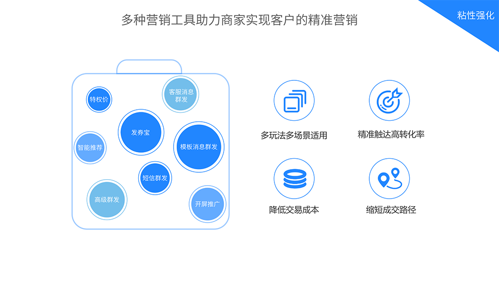 湖南品牌小程序開發(fā)概況(湖南品牌小程序開發(fā)概況分析)