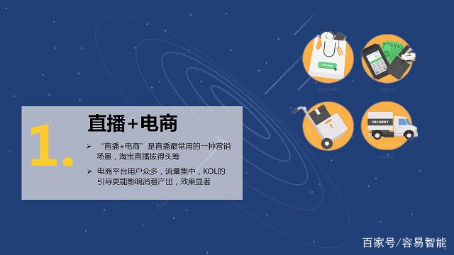 甘肅直播小程序定制開發(甘肅直播小程序定制開發公司)