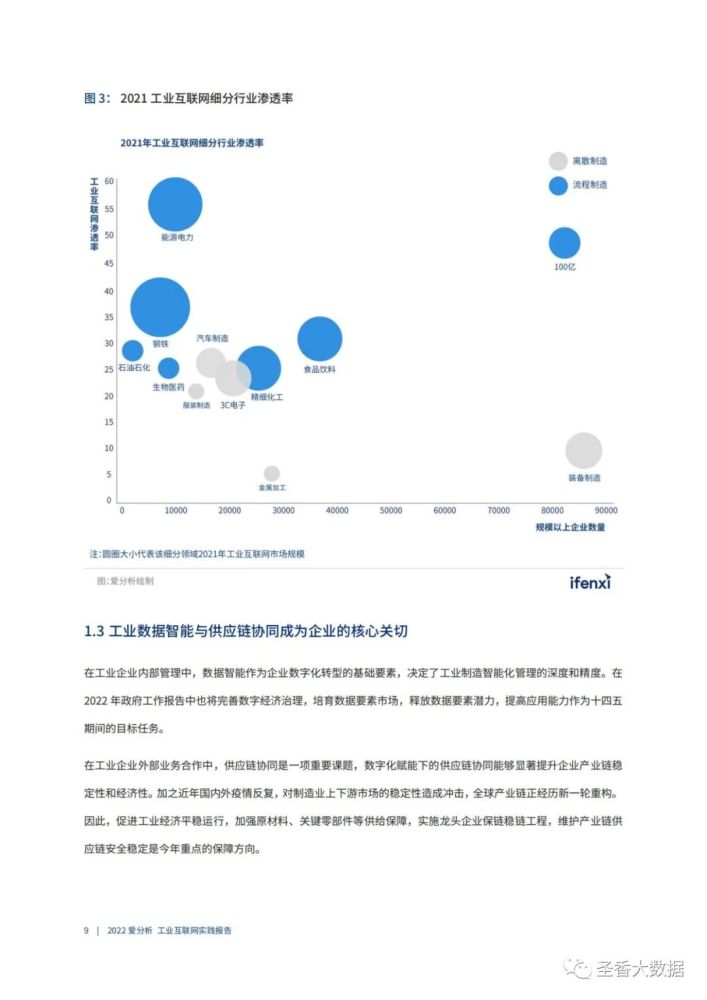 工業互聯網近期新聞事件(工業互聯網近期新聞事件匯總)
