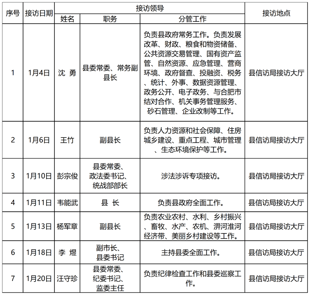 互聯(lián)網(wǎng)新聞采編合格證級別(互聯(lián)網(wǎng)新聞采編合格證級別是什么)