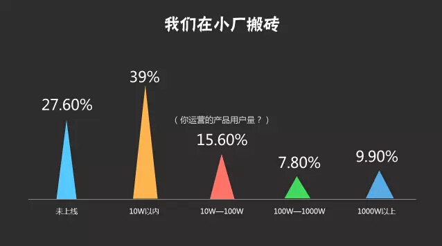 互聯(lián)網(wǎng)搬磚新聞稿子范文(互聯(lián)網(wǎng)搬磚新聞稿子范文大全)