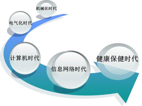 新聞互聯(lián)網(wǎng)傳播的特點(新聞互聯(lián)網(wǎng)傳播的特點包括)