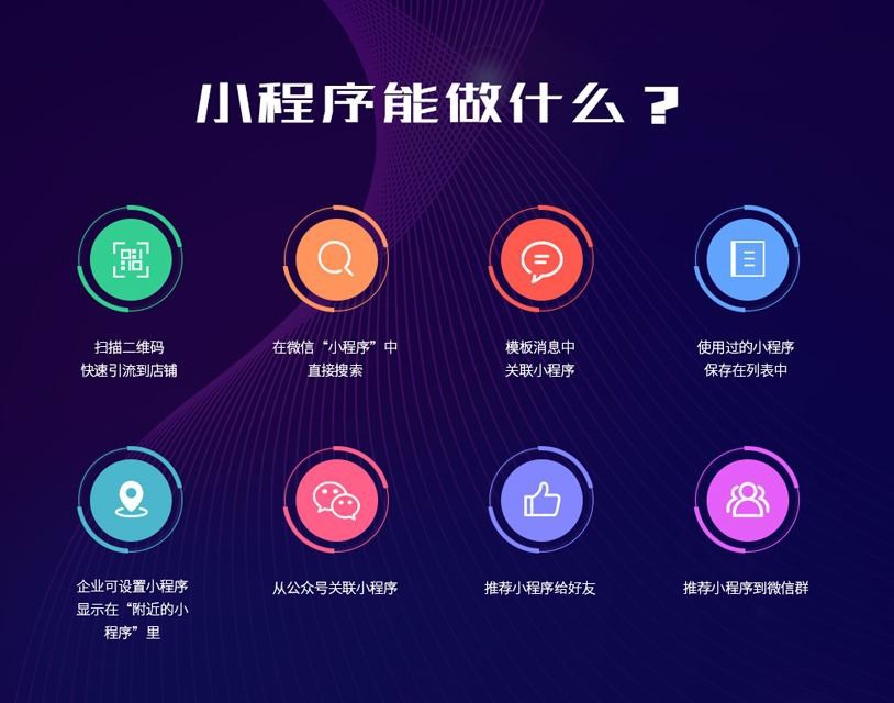 最專業(yè)小程序定制開(kāi)發(fā)(小程序定制開(kāi)發(fā)公司平臺(tái))