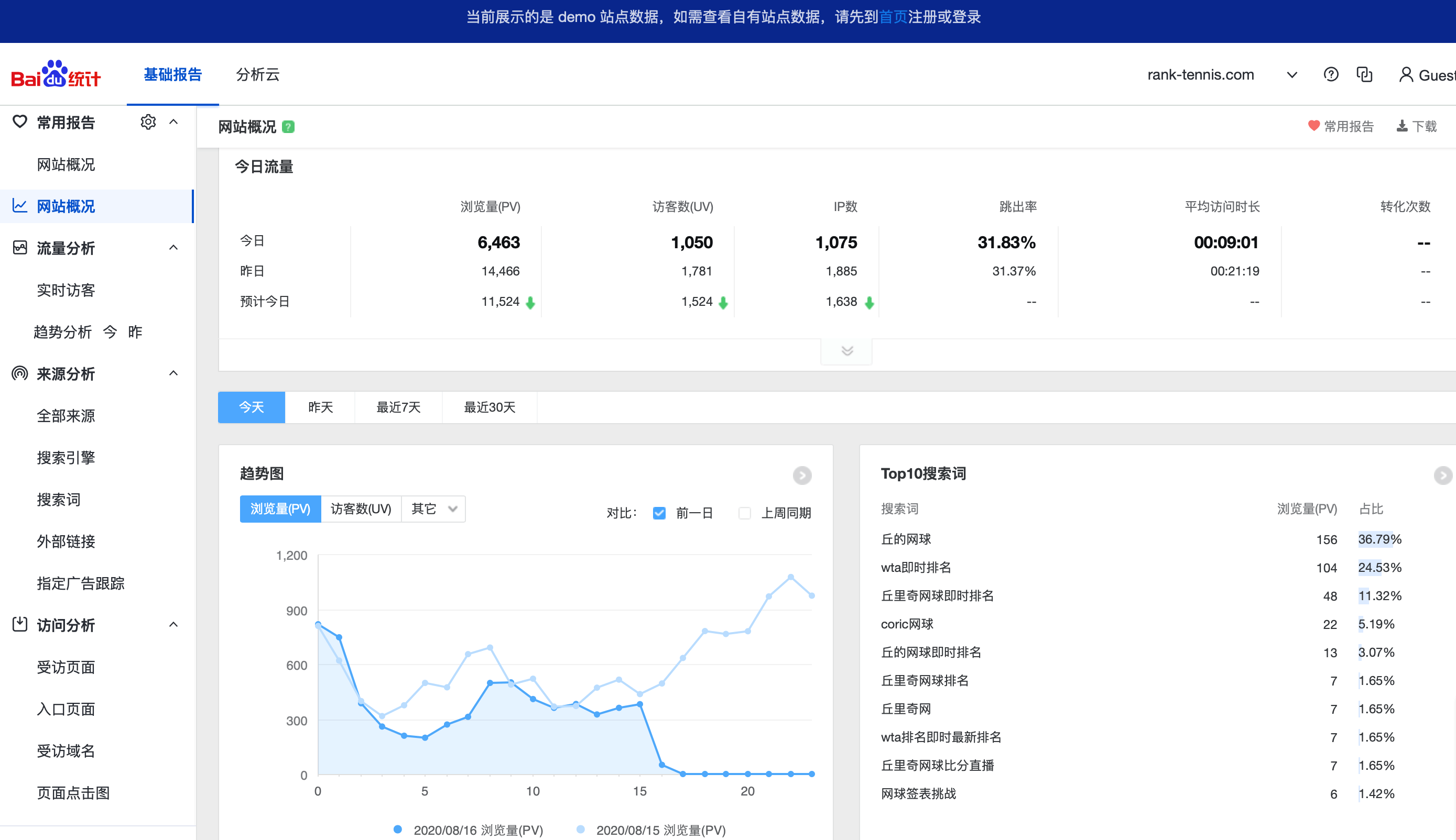 南陵縣網站運營怎么做(網站運營需要會什么條件)