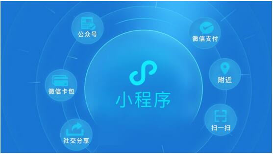 紹興新聞頻道小程序開發(fā)(紹興新聞頻道小程序開發(fā)招聘)