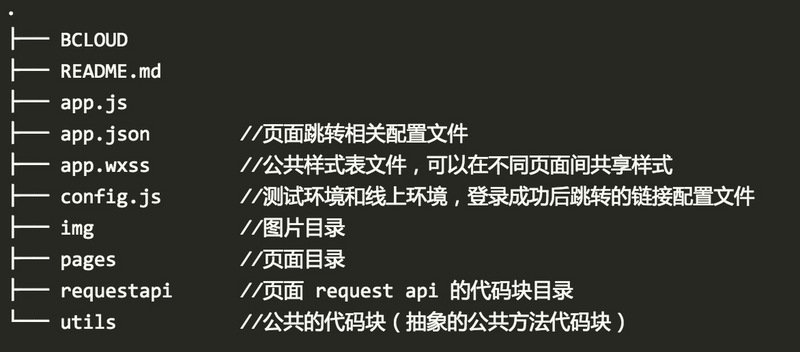 小程序開發亂碼(微信小程序真機調試亂碼)