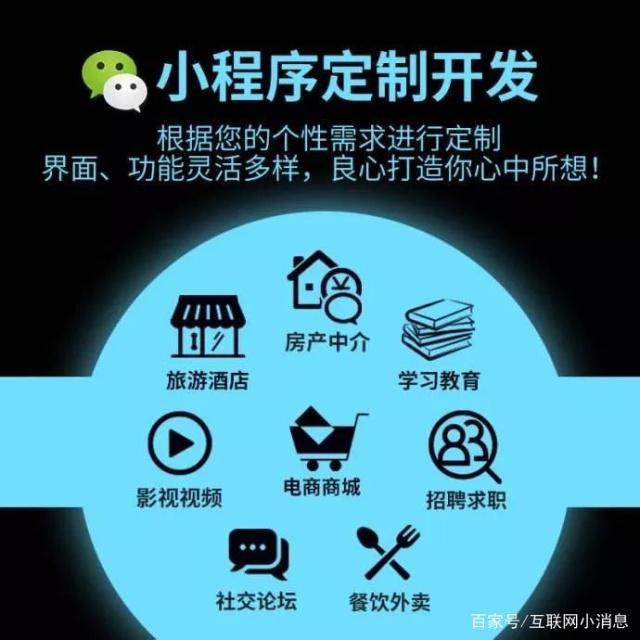 成都電子小程序開發托管(成都小程序開發一個多少錢啊)