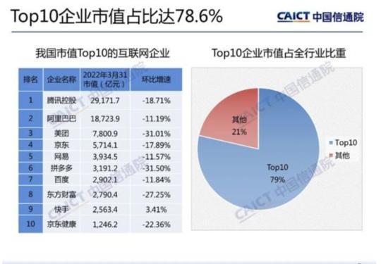 騰訊系互聯網最新消息(騰訊旗下的互聯網公司有些啥)