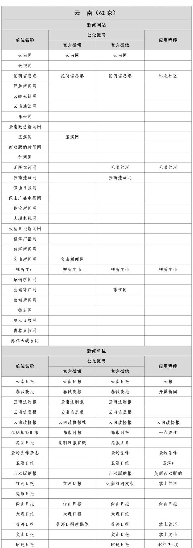 互聯網新聞信息來源(互聯網新聞信息來源是什么)