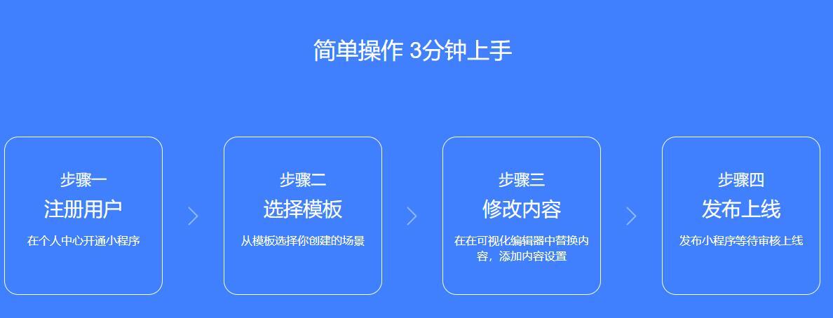 小程序用什么工具開發(fā)(小程序開發(fā)用什么編程語言)