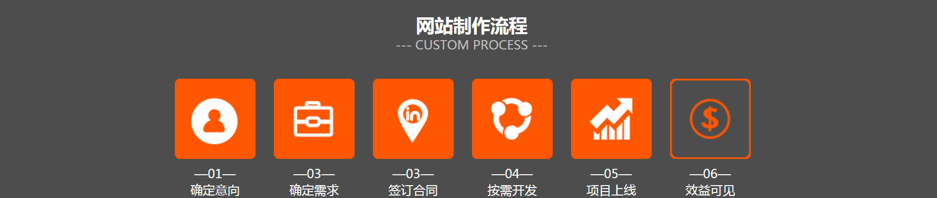 頂級網(wǎng)站建設(shè)(有實(shí)力高端網(wǎng)站設(shè)計(jì)極速建站)