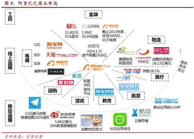 阿里巴巴互聯(lián)網(wǎng)新聞平臺(tái)(阿里巴巴新聞熱點(diǎn)最新消息)