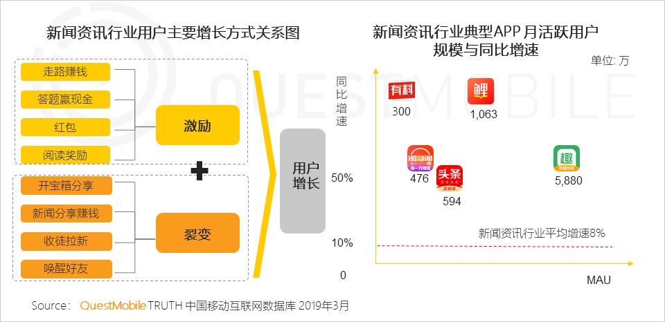 互聯網新聞平臺排名前十大(互聯網新聞平臺排名前十大企業)