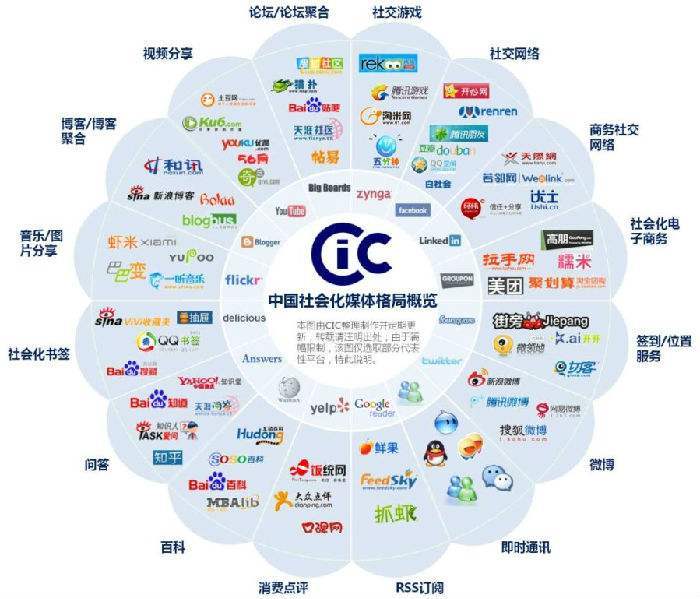 互聯網公示最新消息(互聯網公示最新消息查詢)