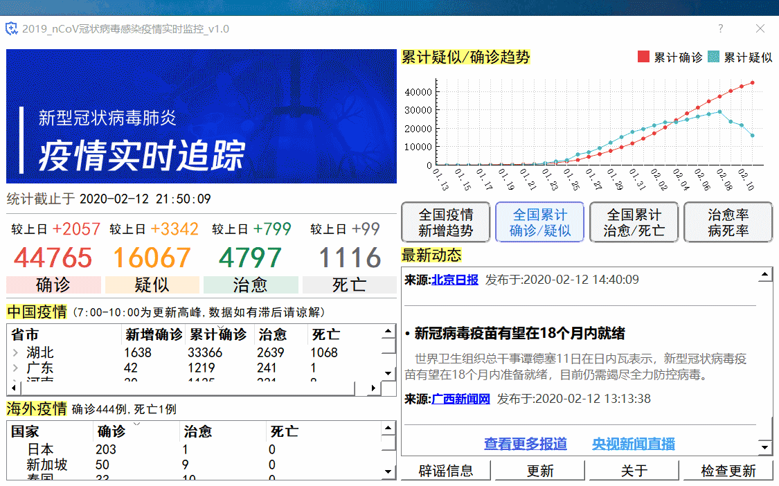 互聯網實時動態新聞(互聯網實時動態新聞直播)