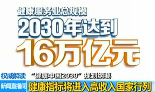 互聯網健康新聞(互聯網+健康新模式)