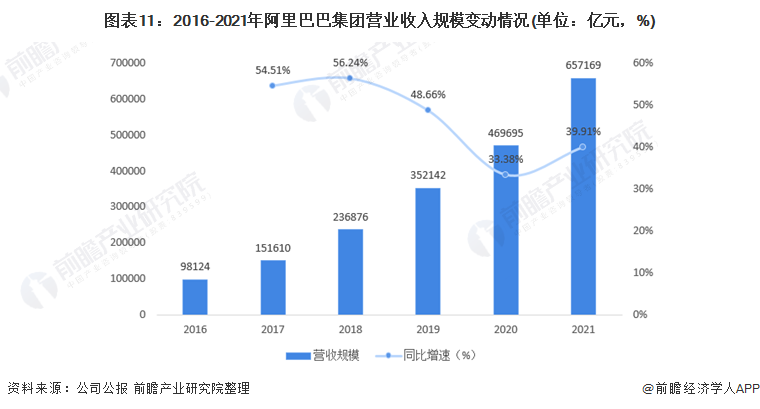 互聯網龍頭最新消息(互聯網龍頭最新消息股票)
