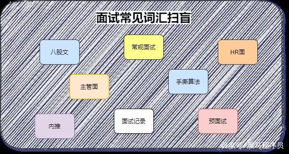 互聯網大廠黑話新聞稿范文(互聯網大廠黑話新聞稿范文怎么寫)