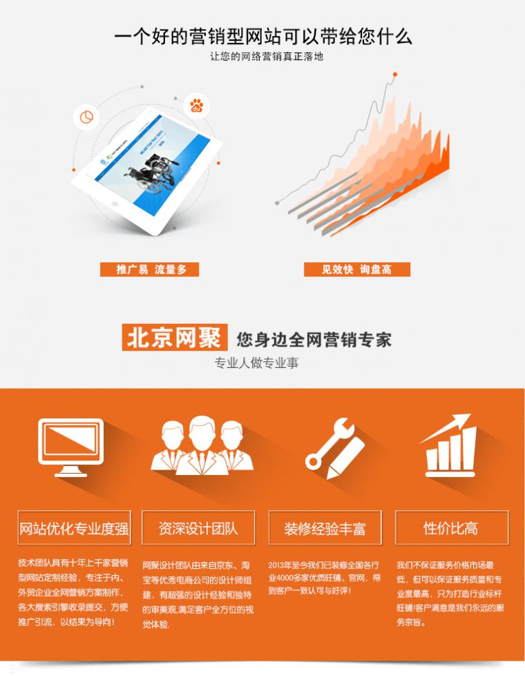 低價網(wǎng)站建設(shè)思路(低價網(wǎng)站建設(shè)思路怎么寫)