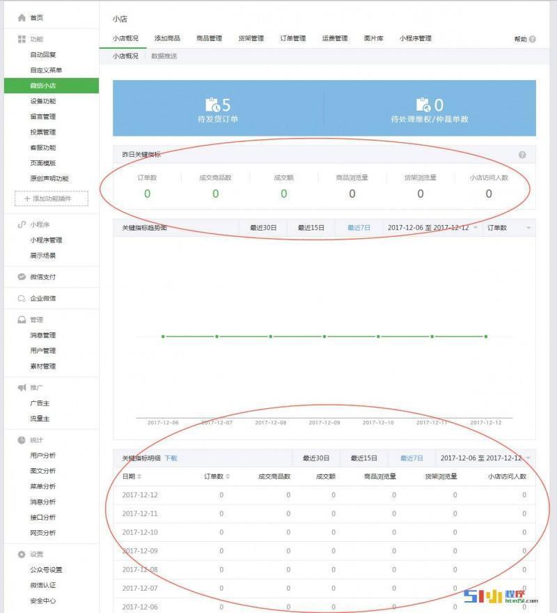 統計系統小程序開發(用于統計的微信小程序)