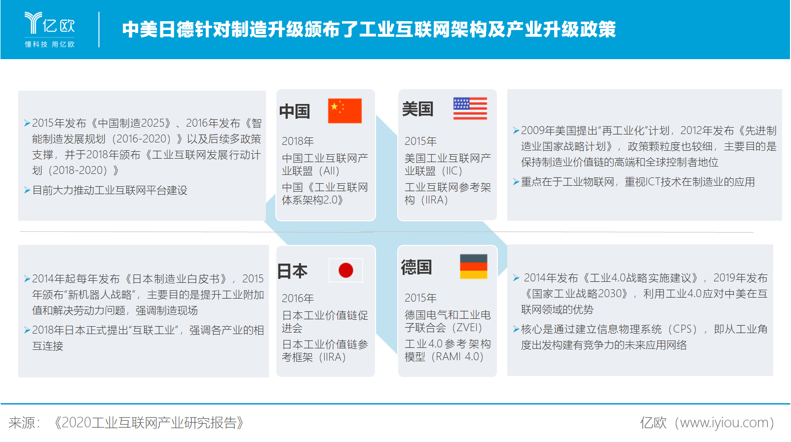 中美互聯網最新消息(中美互聯網協議2020年幾月到期)
