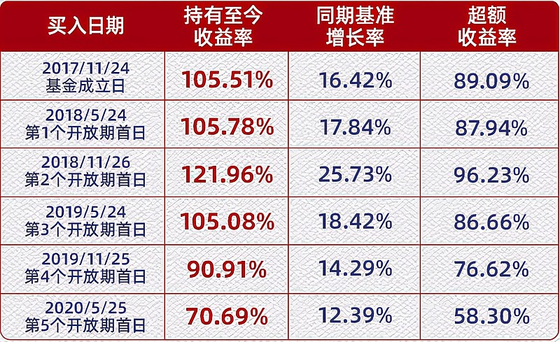山西網(wǎng)站建設(shè)收益(網(wǎng)站建設(shè)費(fèi)入什么科目)