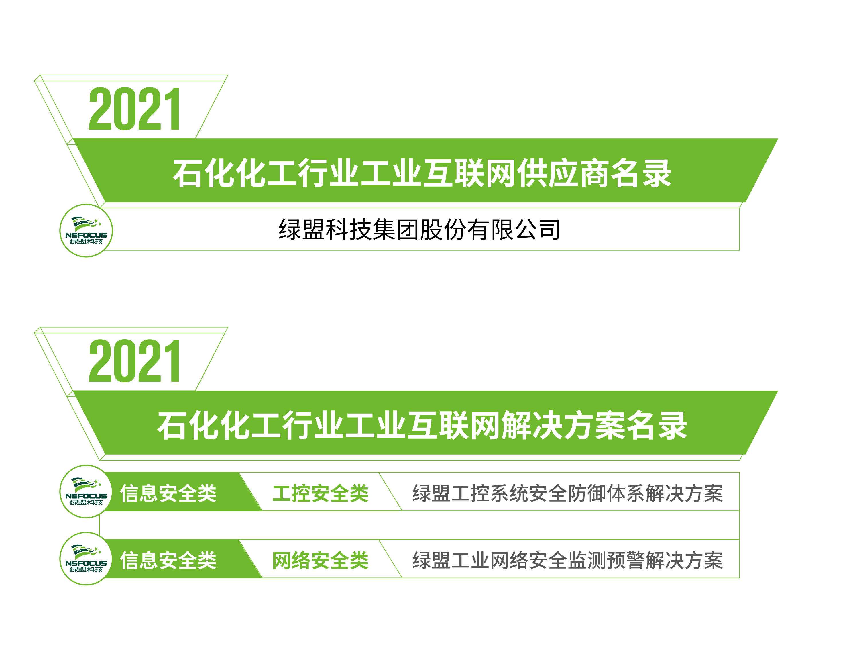 互聯網石油最新消息(互聯網石油最新消息股票)