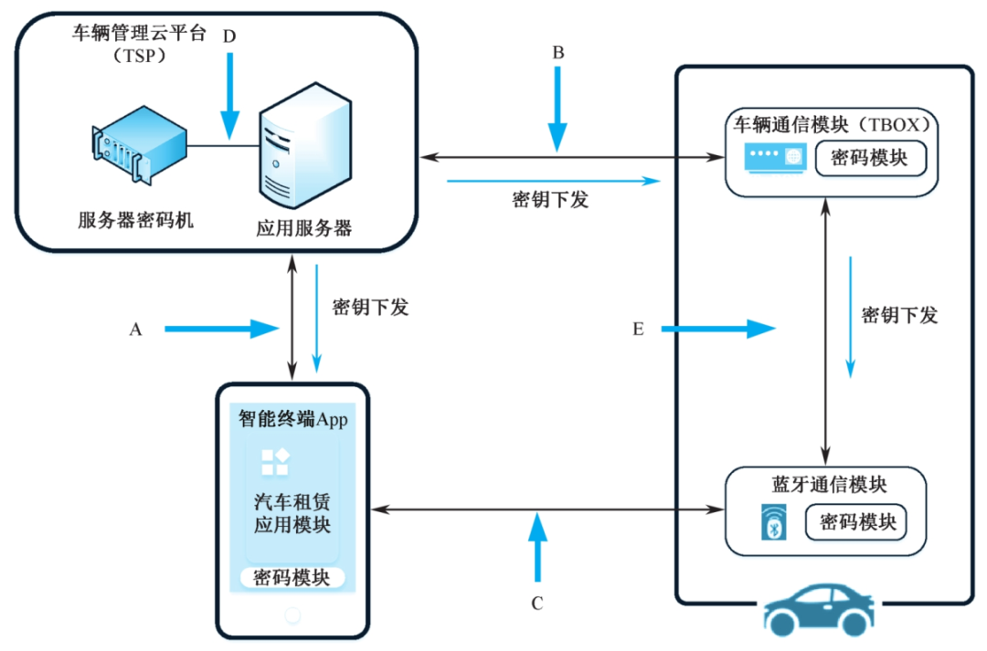 網(wǎng)站群集約化建設(shè)(網(wǎng)站集約化平臺建設(shè)工作方案)