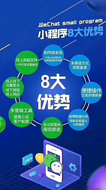 曲靖哪有開發(fā)小程序公司(曲靖編程教育機構在什么地方)