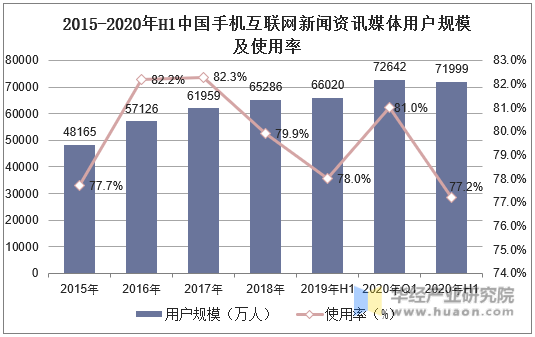 中國互聯網實時新聞最新(中國互聯網新聞中心中國網)