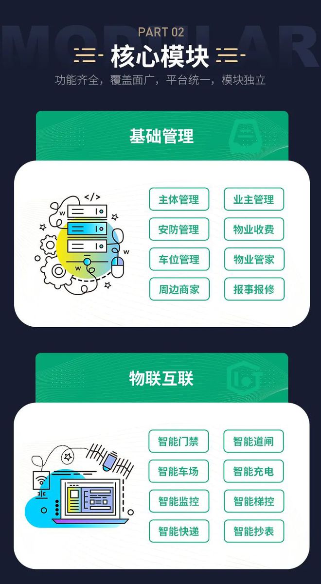 北京智慧電梯小程序開(kāi)發(fā)(北京智慧電梯小程序開(kāi)發(fā)怎么樣)