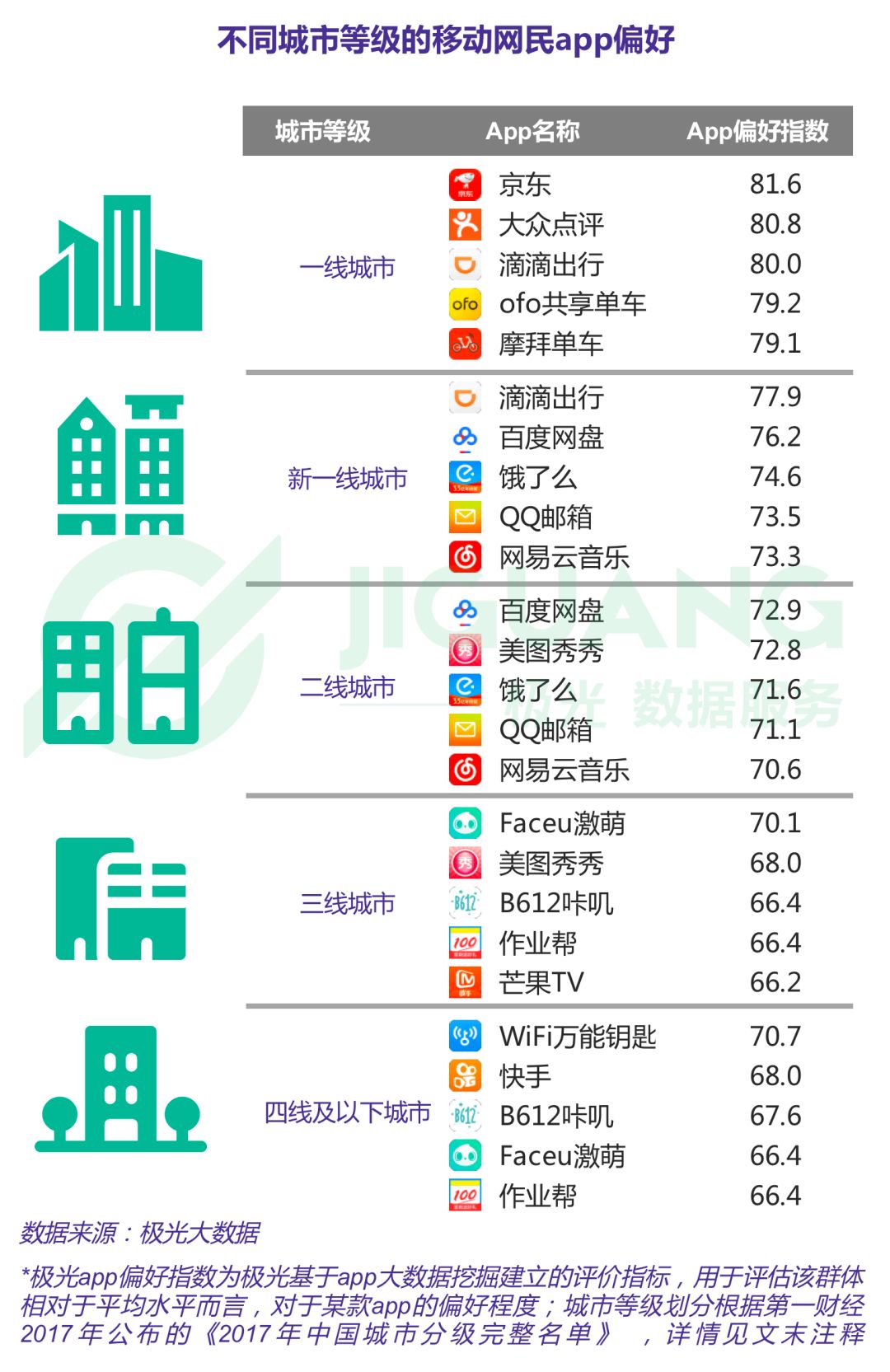 美互聯網最新消息(美國互聯網最新動態)