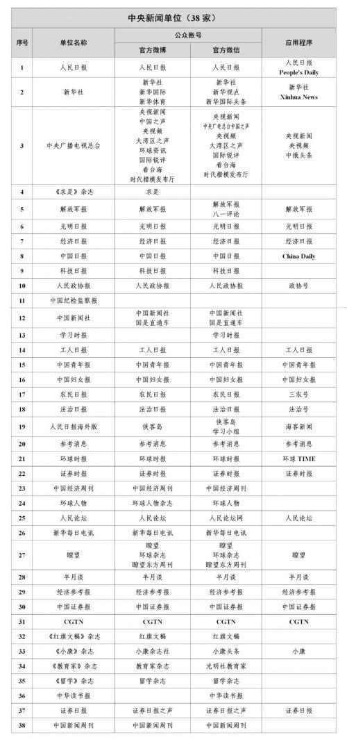 互聯網新聞怎么看(互聯網新聞怎么看最新消息)
