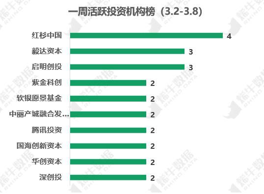 第七屆互聯(lián)網(wǎng)風向如何(第七屆互聯(lián)網(wǎng)風向如何分析)