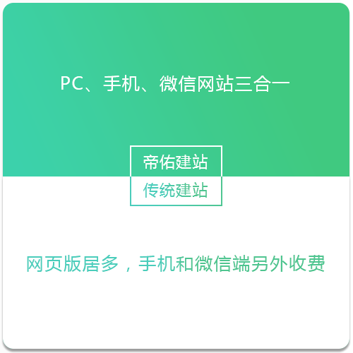 三合一網(wǎng)站建設(shè)多少錢(三合一網(wǎng)站建設(shè)多少錢啊)