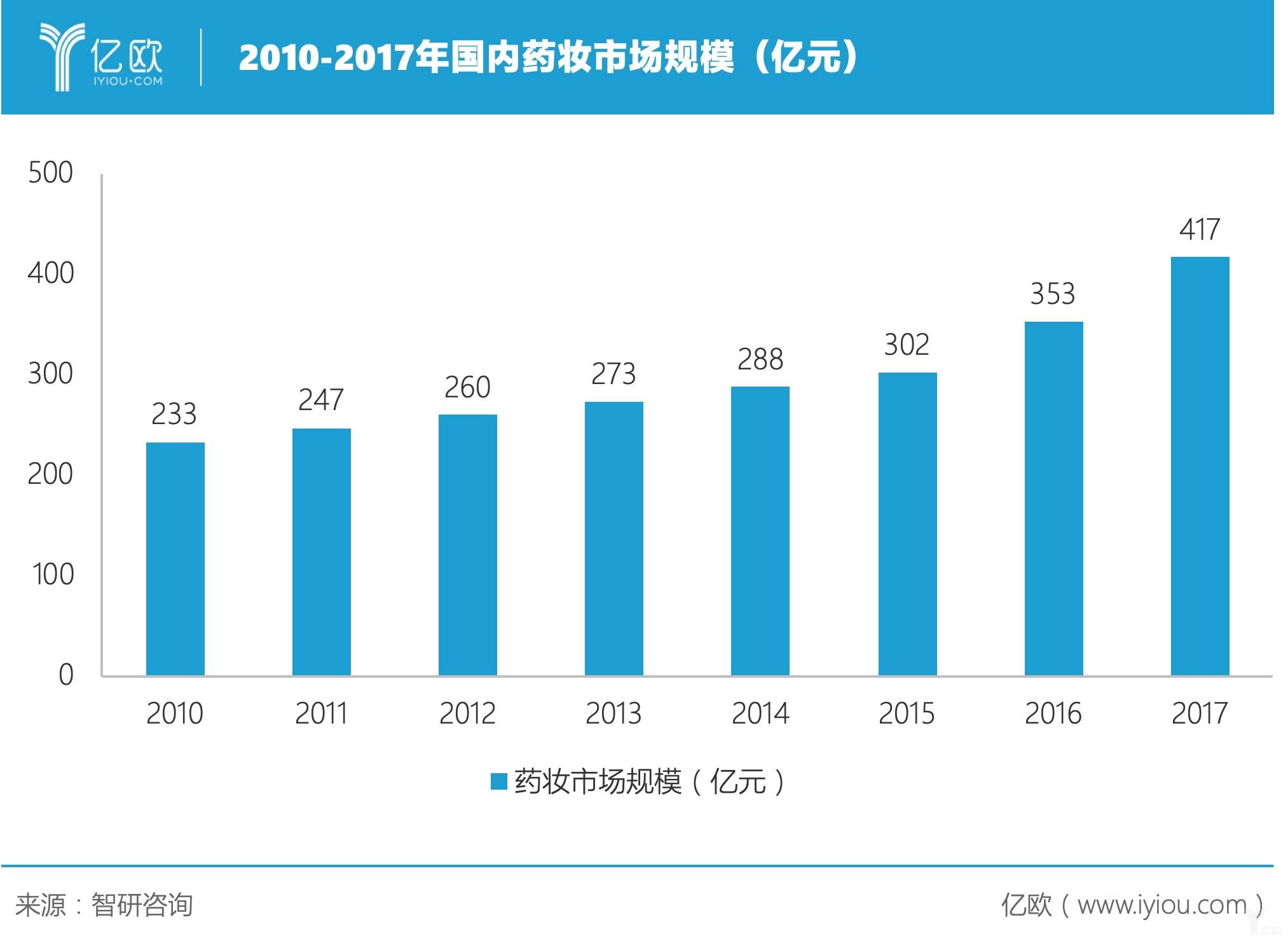 藥企新聞網(wǎng)站建設(shè)方案模板(藥企新聞網(wǎng)站建設(shè)方案模板怎么寫)
