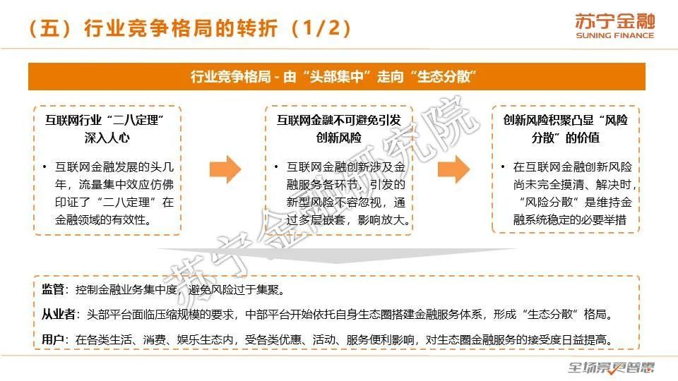 包含互聯網風向怎么就變了的詞條
